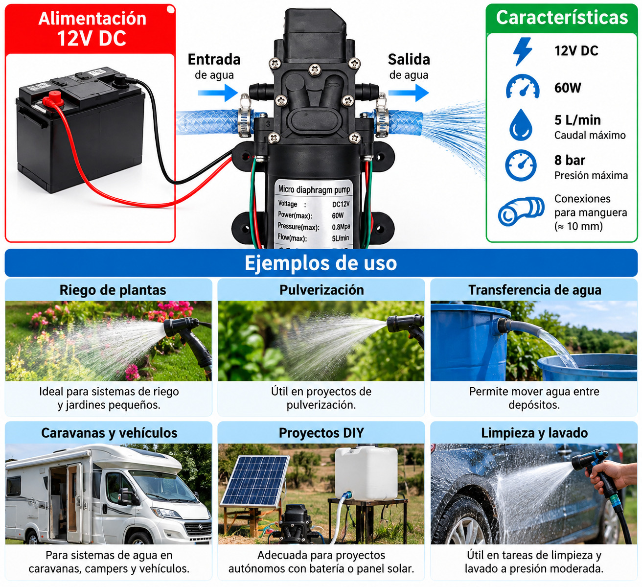 Minibomba De Agua 12v 60w Diafragma De Presión De Agua 12v - Imagen 5