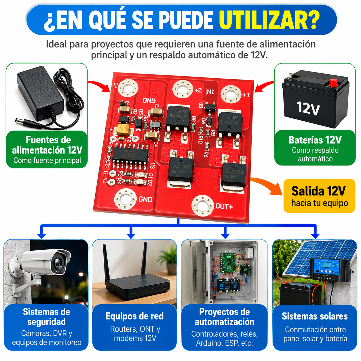 Módulo UPS Conmutador Automático 12V 8A Doble Fuente de Alimentación MOSFET - Imagen 6