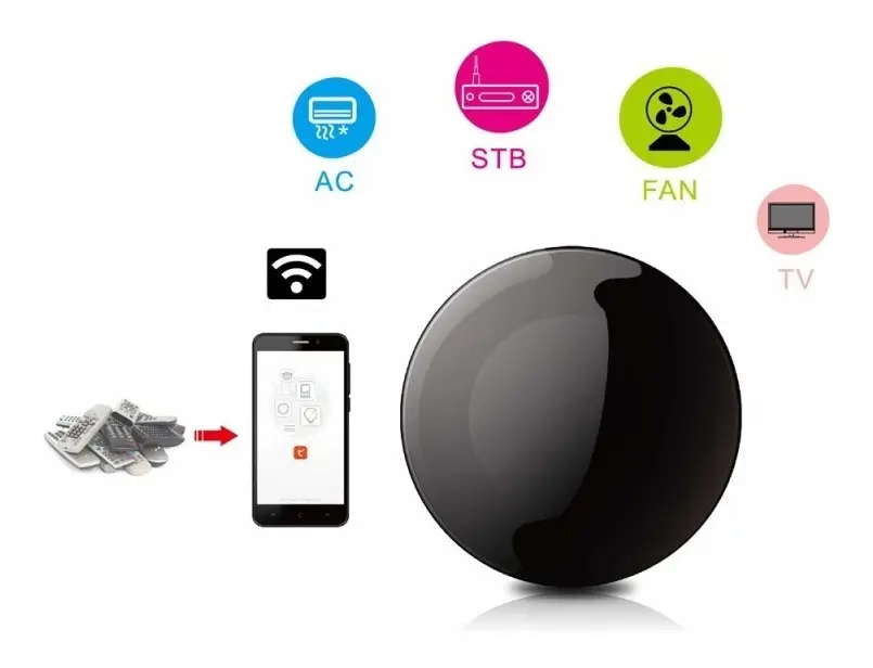 Control Remoto Inteligente Wifi Tuya Smart - Imagen 5