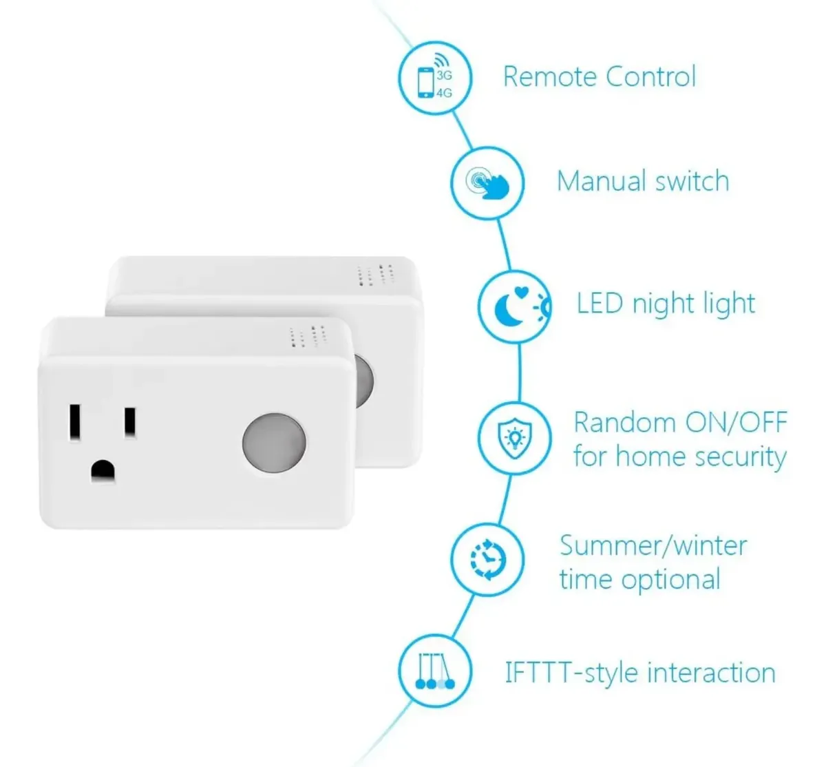 Tomacorriente Inteligente BroadLink SP3 WiFi 16A – Compatible con Alexa y Google Home - Imagen 5