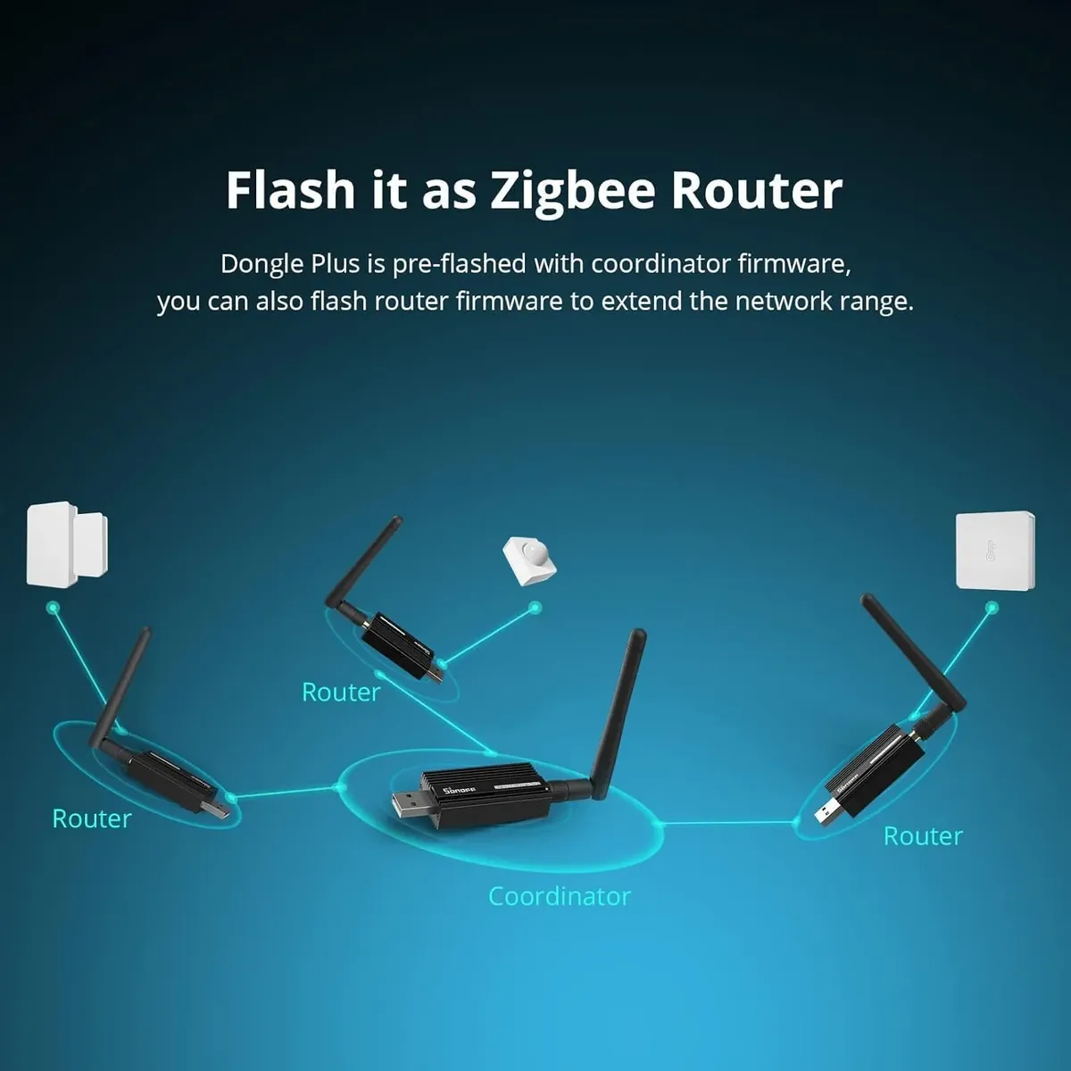 Gateway Sonoff Zigbee Dongle-e Usb 3.0 2.4ghz 110/220v 5v - Imagen 5