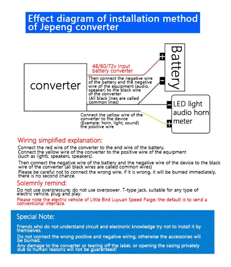 Convertidor Dc 36v 48v 72v A 12v 20a - Imagen 5