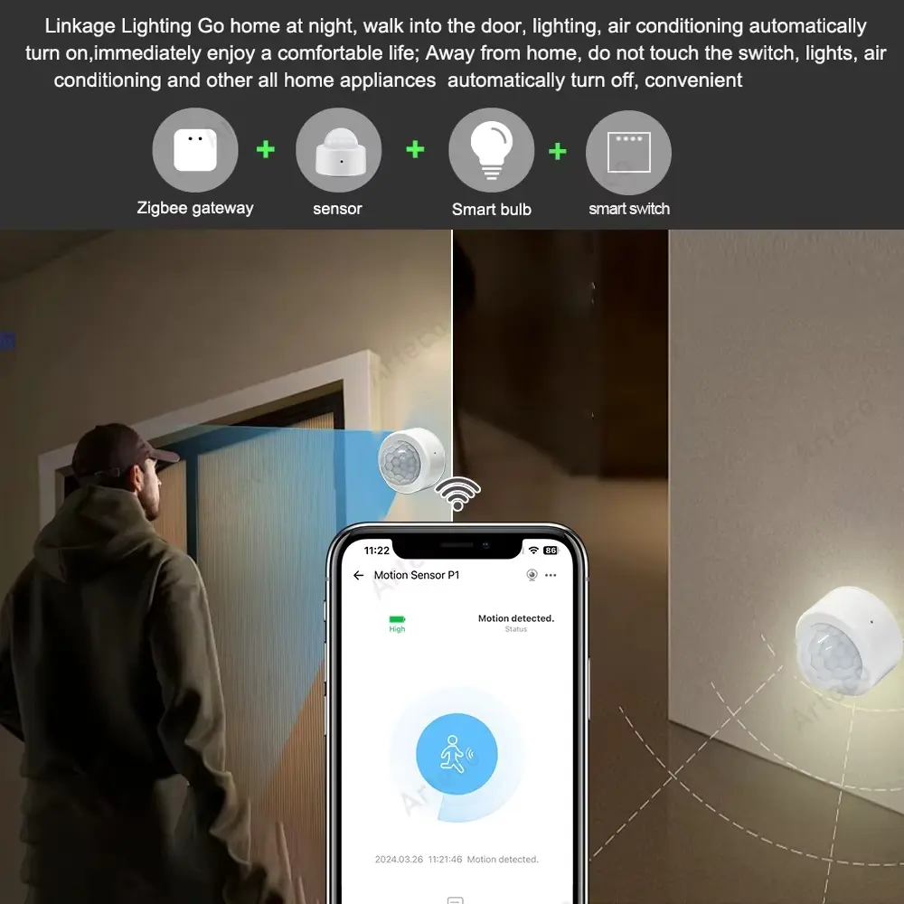 Sensor De Movimiento Zigbee 3,0 Blanco - Imagen 4