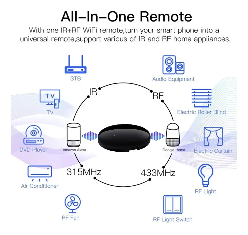 Control Universal Wifi Ir Y Rf Google, Alexa - Imagen 4