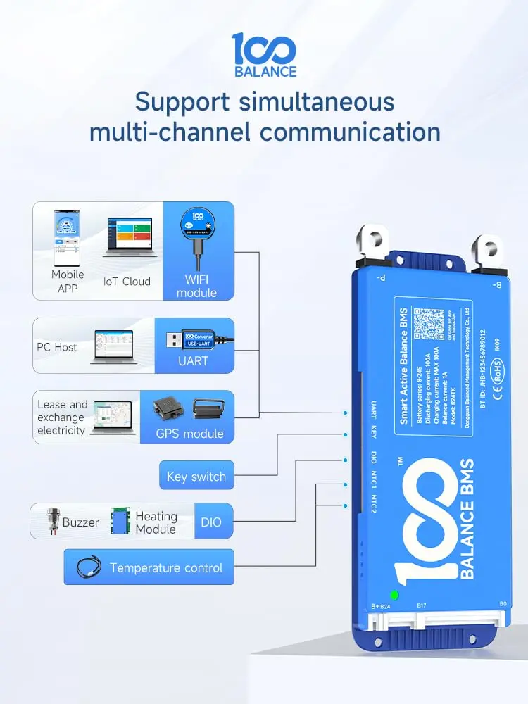BMS Smart 100BALANCE 8S–24S 40A con Balanceo Activo - Imagen 3