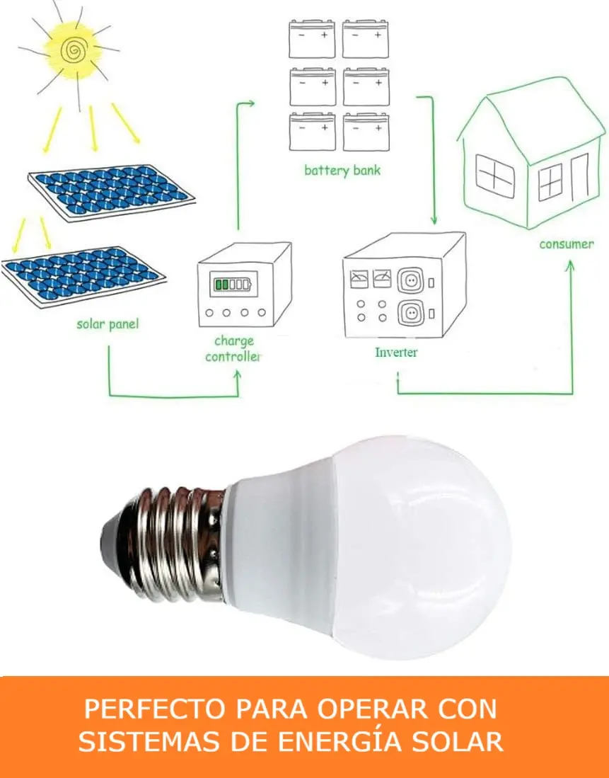Bombillo LED E27 15 W 12 V Luz Blanca Fría 6000 K - Imagen 6