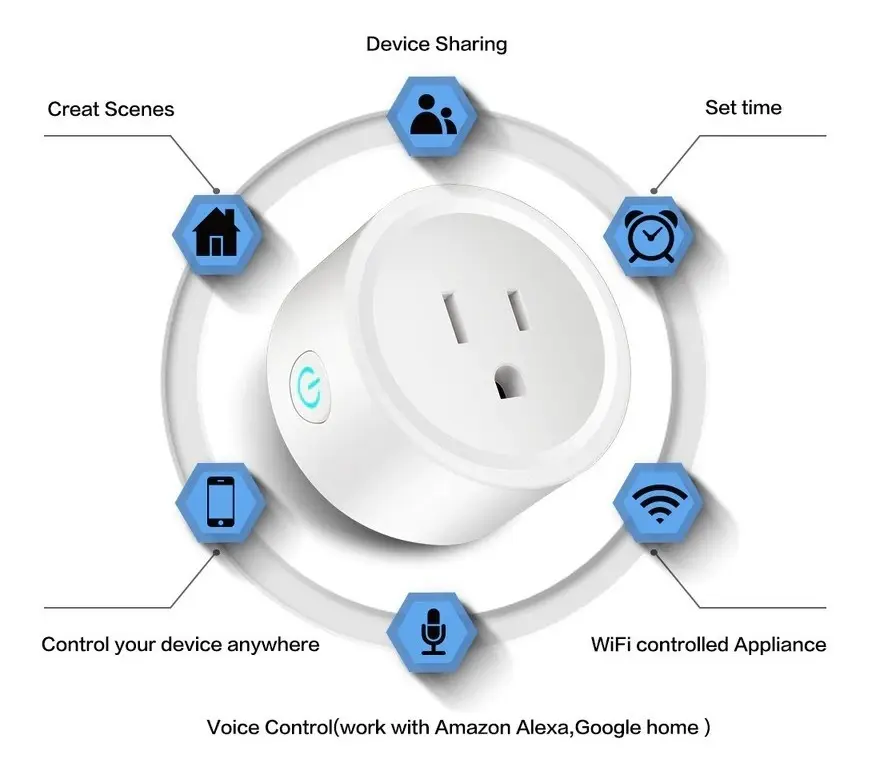 Tomacorriente Inteligente eWeLink Zigbee 3.0 - Imagen 3