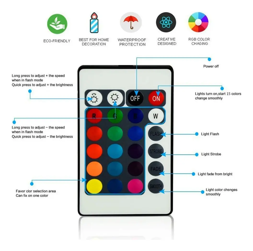 Base LED RGB Efecto Madera para Lámpara 3D Táctil USB 5V con Control Remoto - Imagen 3