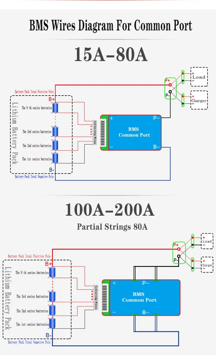 Bms Yit 13s 48v, 20a Li-ion - Imagen 5