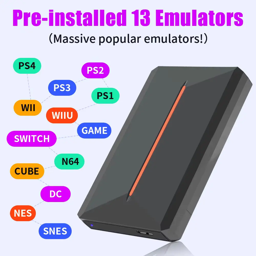 Launchbox Hdd 500 Gigas Ps4/ps3/ps2/wiiu/wii/n64/dc/ps1 - Imagen 2