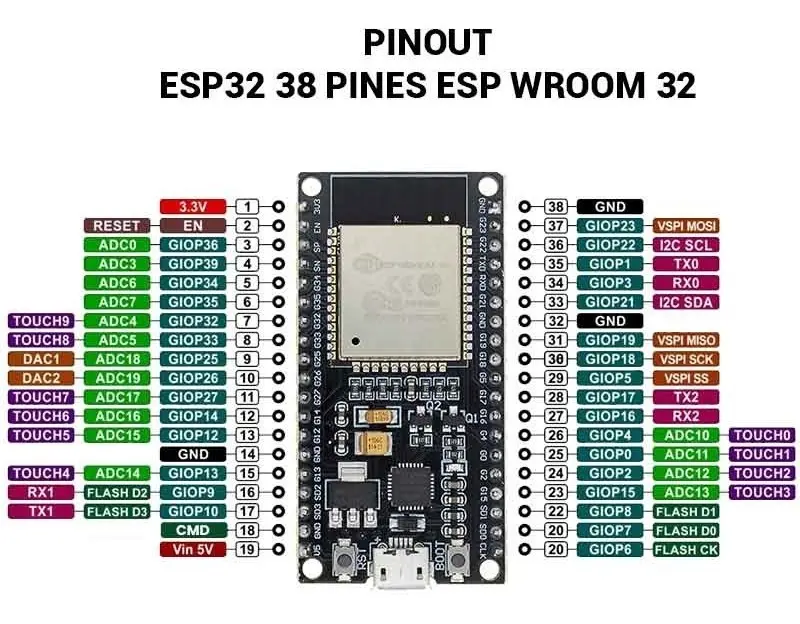 Esp-32s Wroom - Imagen 4
