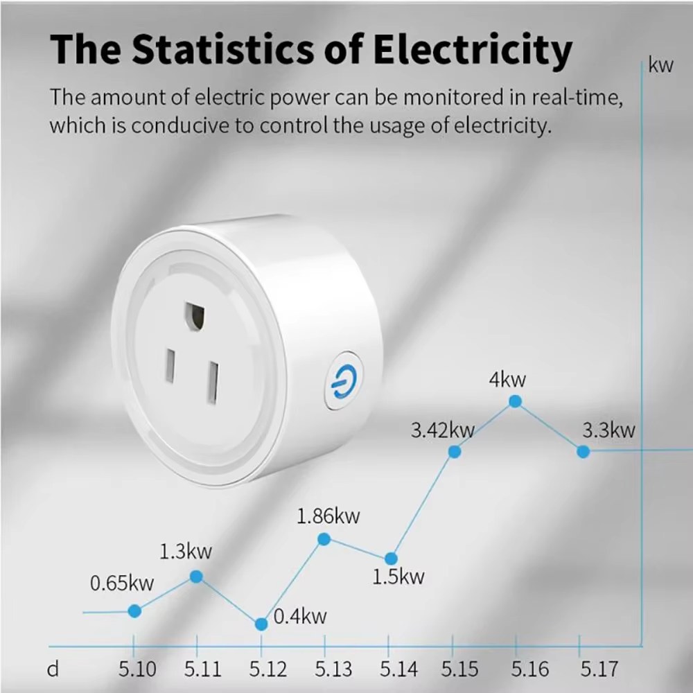 Enchufe Inteligente Zigbee 20A Tuya Medidor Consumo Energía - Imagen 3